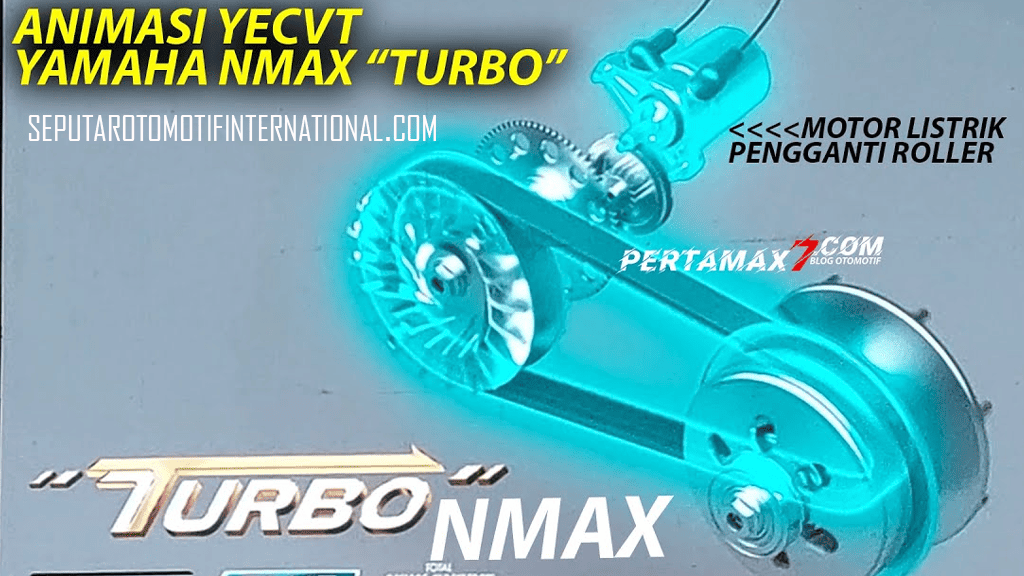 seputarotomotifinternational